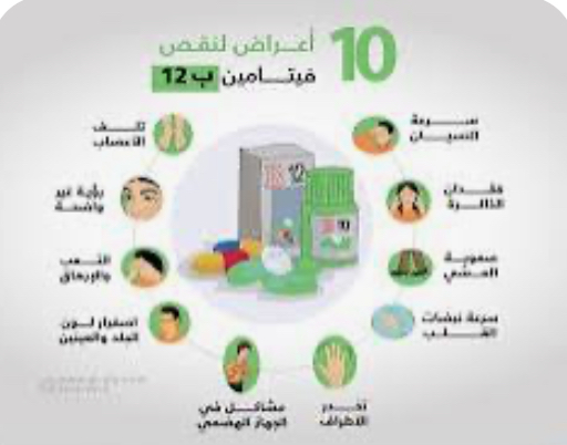 10 symptoms that prove vitamin B deficiency in the body