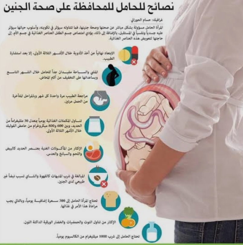 فوائد التغذية الصحية للمرأة الحامل
